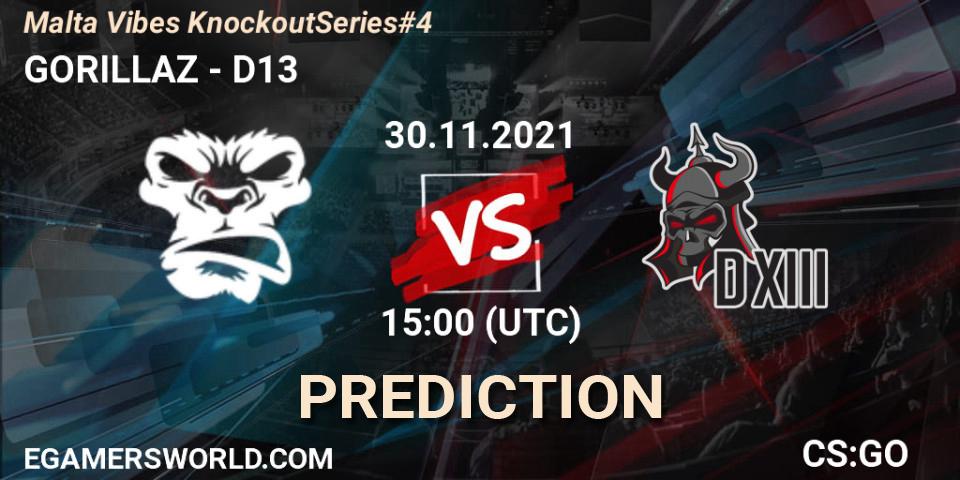 Pronóstico GORILLAZ - D13. 30.11.2021 at 15:25, Counter-Strike (CS2), Malta Vibes Knockout Series #4