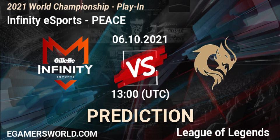 Pronóstico Infinity eSports - PEACE. 06.10.2021 at 12:50, LoL, 2021 World Championship - Play-In