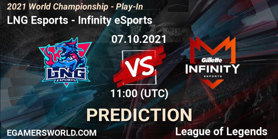 Pronóstico LNG Esports - Infinity eSports. 07.10.2021 at 11:00, LoL, 2021 World Championship - Play-In