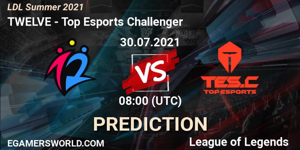 Pronóstico TWELVE - Top Esports Challenger. 31.07.2021 at 08:00, LoL, LDL Summer 2021