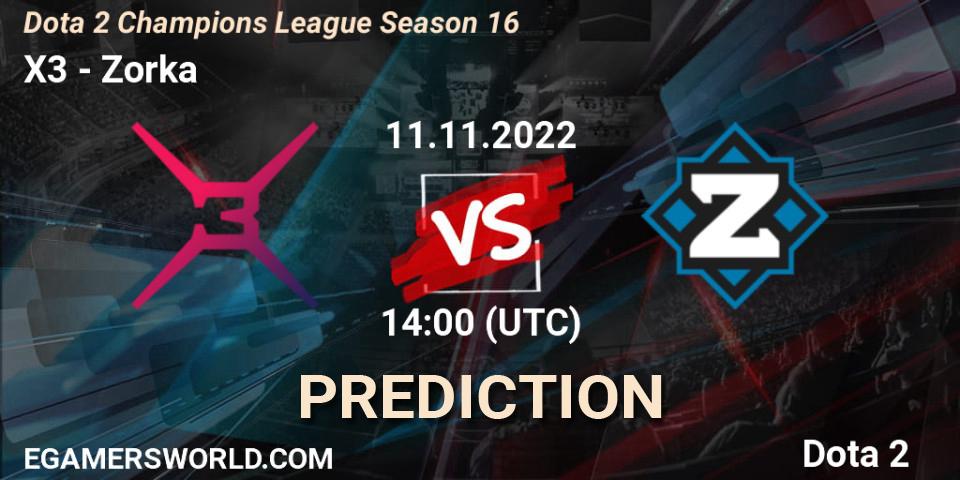Pronóstico X3 - Cyber Union. 11.11.22, Dota 2, Dota 2 Champions League Season 16