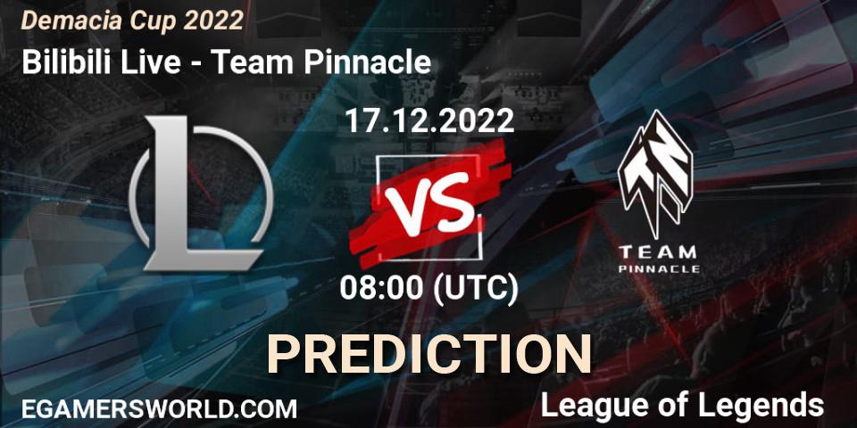 Pronóstico Bilibili Live - Team Pinnacle. 17.12.2022 at 08:00, LoL, Demacia Cup 2022