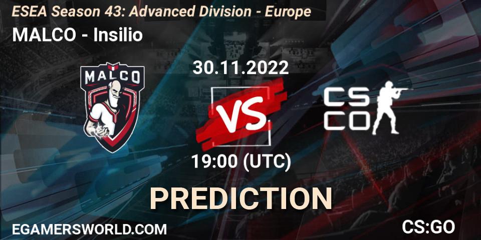 Pronóstico MALCO - Insilio. 30.11.22, CS2 (CS:GO), ESEA Season 43: Advanced Division - Europe