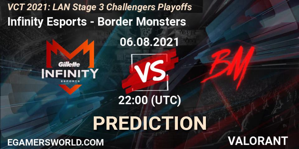 Pronóstico Infinity Esports - Border Monsters. 06.08.2021 at 21:15, VALORANT, VCT 2021: LAN Stage 3 Challengers Playoffs