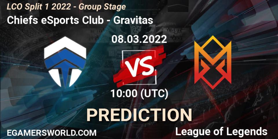 Pronóstico Chiefs eSports Club - Gravitas. 08.03.2022 at 10:00, LoL, LCO Split 1 2022 - Group Stage 