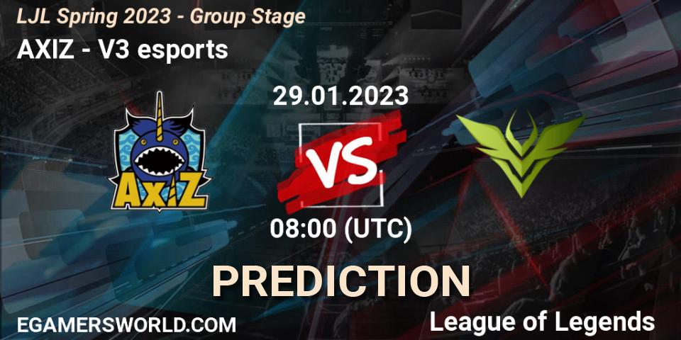 Pronóstico AXIZ - V3 esports. 29.01.23, LoL, LJL Spring 2023 - Group Stage
