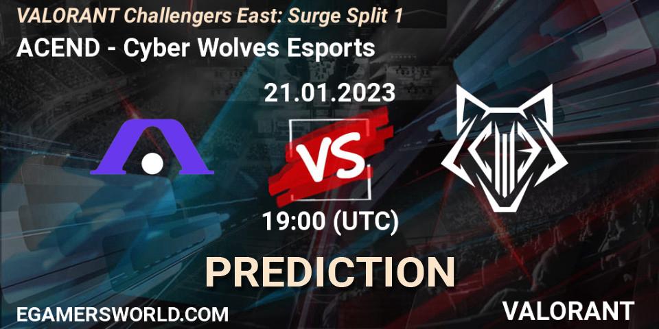 Pronóstico ACEND - Cyber Wolves Esports. 21.01.2023 at 19:30, VALORANT, VALORANT Challengers 2023 East: Surge Split 1