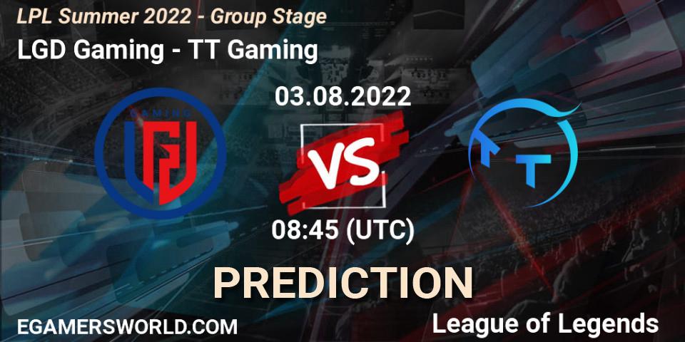 Pronóstico LGD Gaming - TT Gaming. 03.08.2022 at 09:00, LoL, LPL Summer 2022 - Group Stage