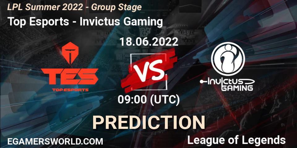 Pronóstico Top Esports - Invictus Gaming. 18.06.22, LoL, LPL Summer 2022 - Group Stage