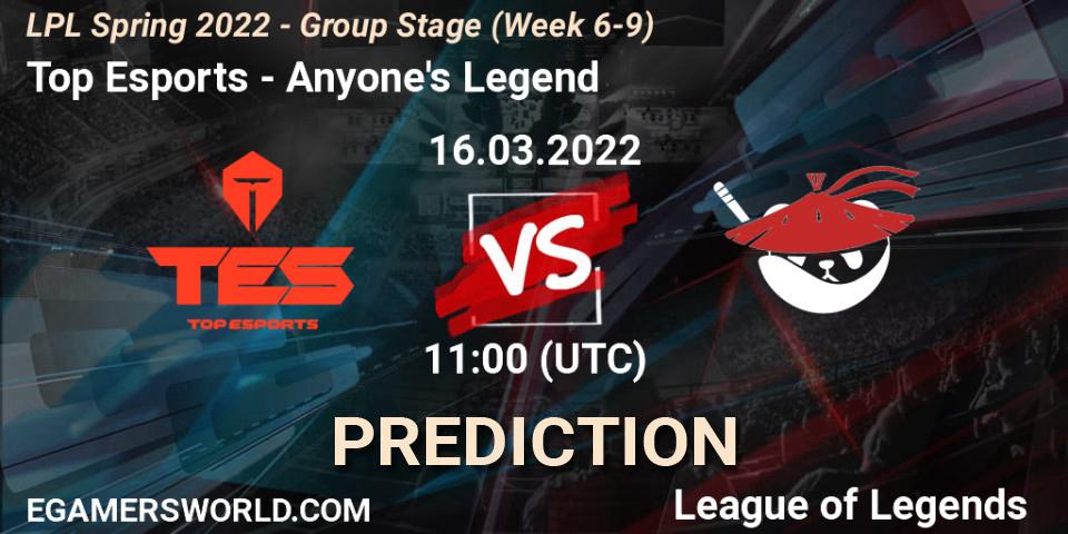 Pronóstico Top Esports - Anyone's Legend. 16.03.22, LoL, LPL Spring 2022 - Group Stage (Week 6-9)