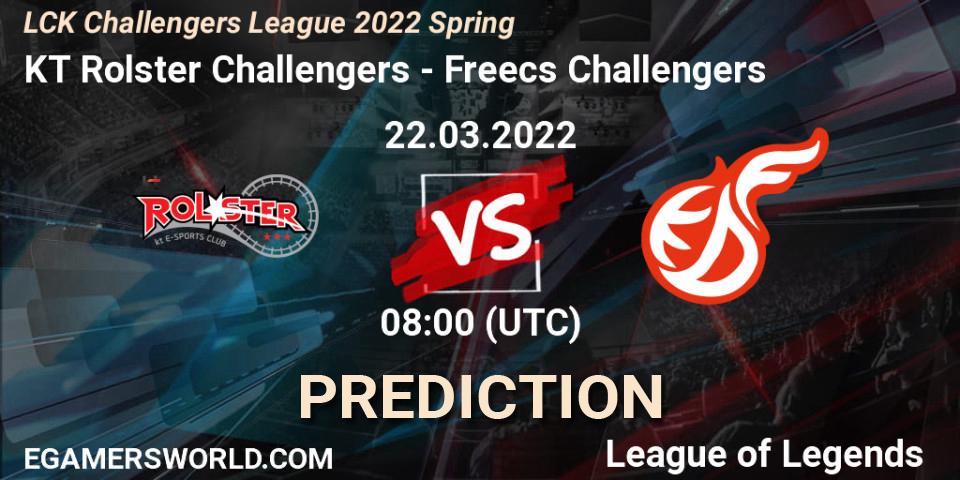 Pronóstico KT Rolster Challengers - Freecs Challengers. 22.03.2022 at 08:00, LoL, LCK Challengers League 2022 Spring