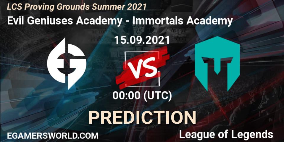 Pronóstico Evil Geniuses Academy - Immortals Academy. 15.09.2021 at 00:30, LoL, LCS Proving Grounds Summer 2021