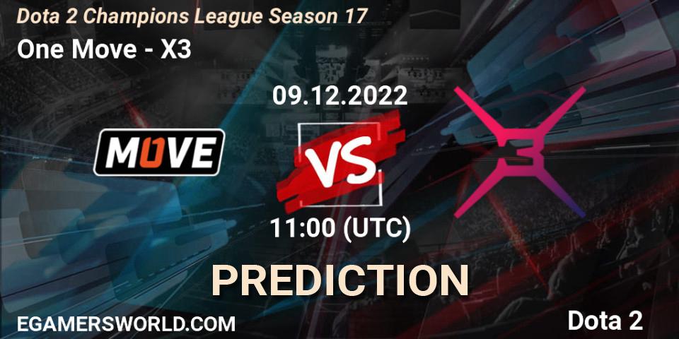 Pronóstico One Move - X3. 09.12.22, Dota 2, Dota 2 Champions League Season 17