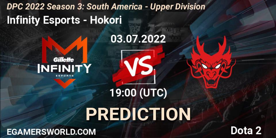 Pronóstico Infinity Esports - Hokori. 03.07.2022 at 19:02, Dota 2, DPC SA 2021/2022 Tour 3: Division I
