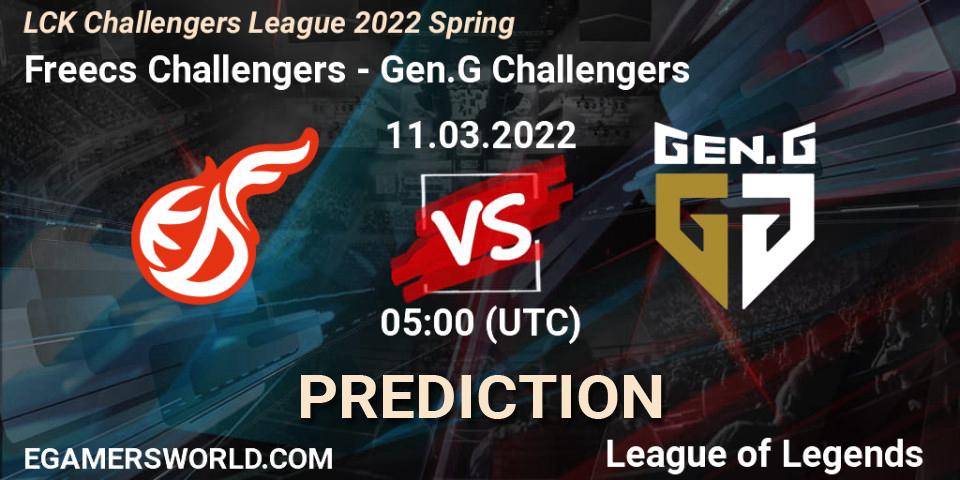 Pronóstico Freecs Challengers - Gen.G Challengers. 11.03.2022 at 05:00, LoL, LCK Challengers League 2022 Spring