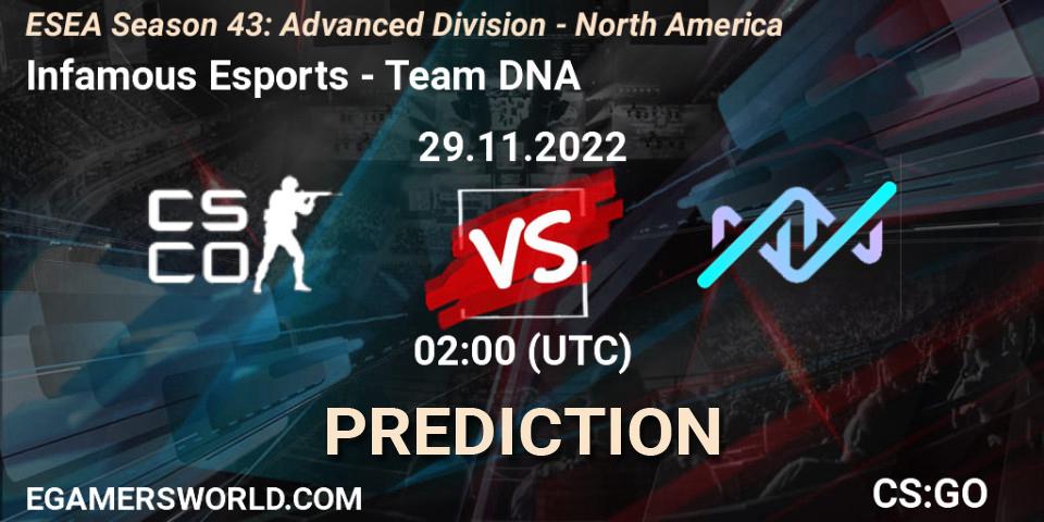 Pronóstico Infamous Esports - Team DNA. 29.11.22, CS2 (CS:GO), ESEA Season 43: Advanced Division - North America