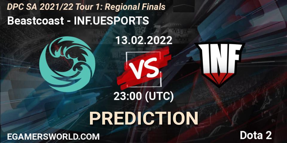 Pronóstico Beastcoast - INF.UESPORTS. 13.02.2022 at 23:07, Dota 2, DPC SA 2021/22 Tour 1: Regional Finals