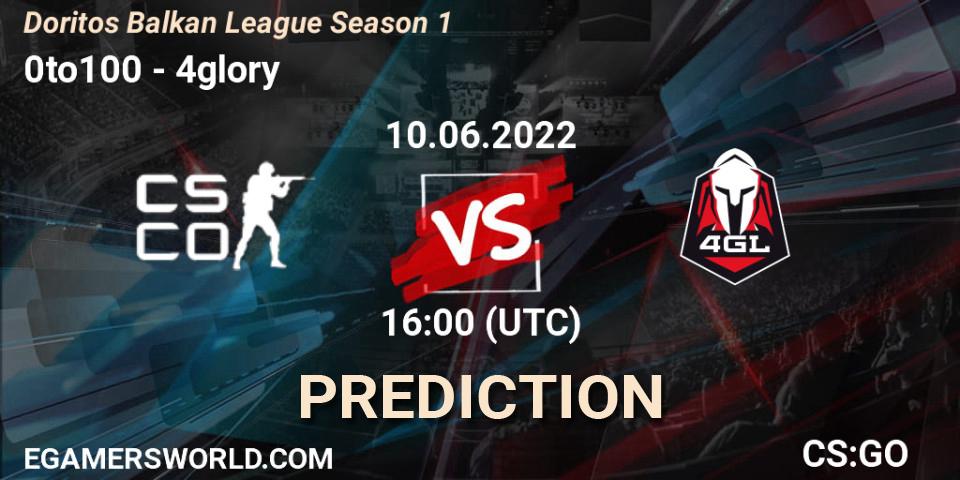 Pronóstico 0to100 - 4glory. 10.06.2022 at 16:10, Counter-Strike (CS2), Doritos Balkan League Season 1