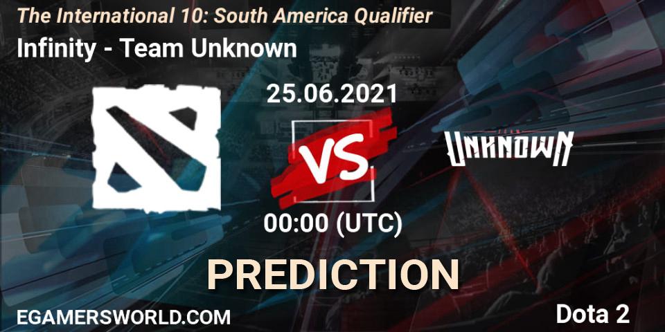 Pronóstico Infinity Esports - Team Unknown. 24.06.2021 at 23:12, Dota 2, The International 10: South America Qualifier