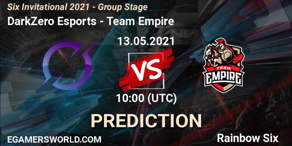 Pronóstico DarkZero Esports - Team Empire. 13.05.2021 at 09:00, Rainbow Six, Six Invitational 2021 - Group Stage