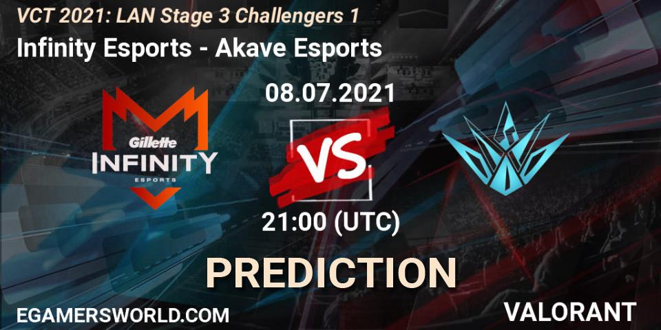 Pronóstico Infinity Esports - Akave Esports. 08.07.2021 at 21:00, VALORANT, VCT 2021: LAN Stage 3 Challengers 1