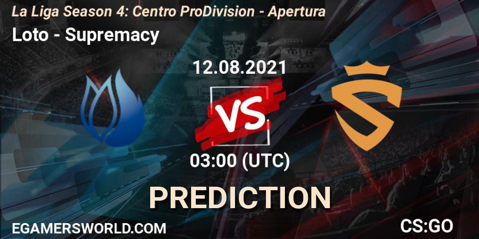 Pronóstico Loto - Supremacy. 12.08.2021 at 03:00, Counter-Strike (CS2), La Liga Season 4: Centro Pro Division - Apertura