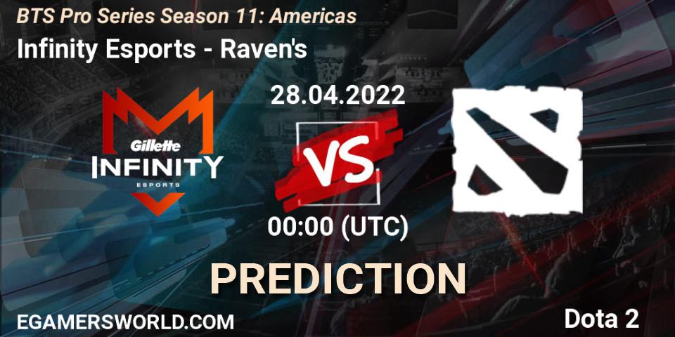 Pronóstico Infinity Esports - Raven's. 27.04.22, Dota 2, BTS Pro Series Season 11: Americas