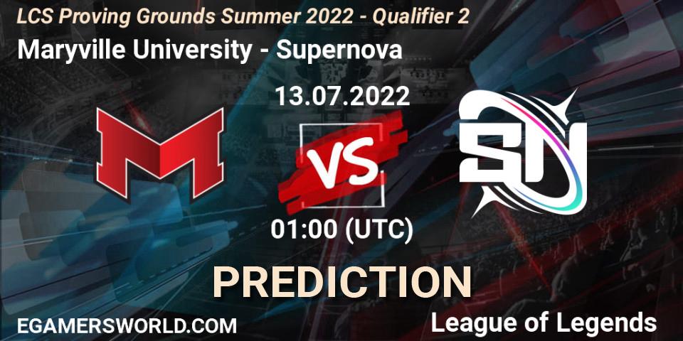 Pronóstico Maryville University - Supernova. 13.07.2022 at 01:00, LoL, LCS Proving Grounds Summer 2022 - Qualifier 2