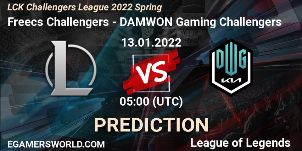 Pronóstico Freecs Challengers - DAMWON Gaming Challengers. 13.01.2022 at 05:00, LoL, LCK Challengers League 2022 Spring