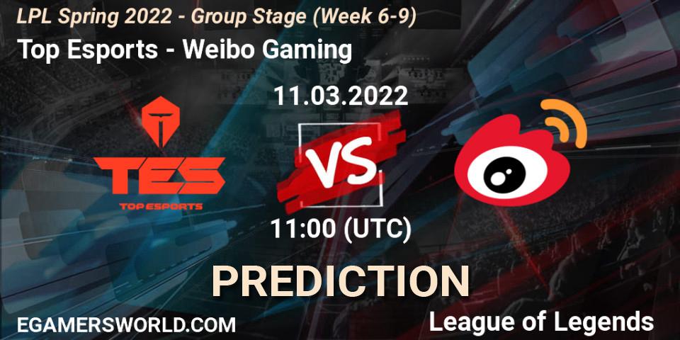 Pronóstico Top Esports - Weibo Gaming. 11.03.2022 at 11:15, LoL, LPL Spring 2022 - Group Stage (Week 6-9)