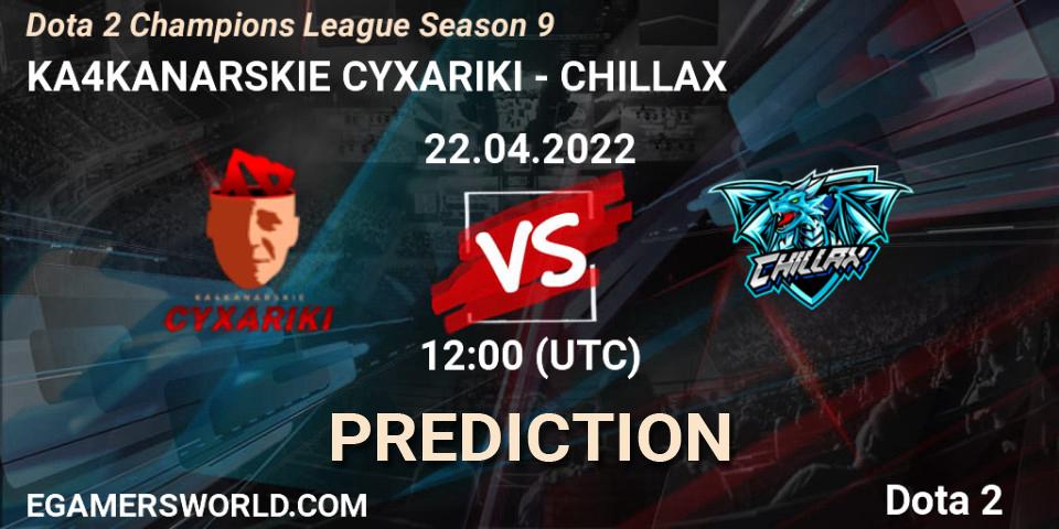Pronóstico KA4KANARSKIE CYXARIKI - CHILLAX. 22.04.2022 at 12:00, Dota 2, Dota 2 Champions League Season 9
