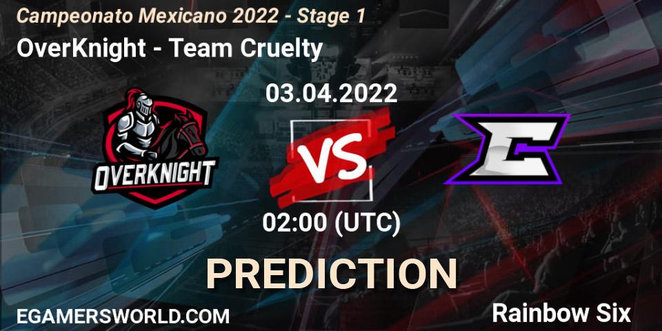 Pronóstico OverKnight - Team Cruelty. 03.04.2022 at 02:00, Rainbow Six, Campeonato Mexicano 2022 - Stage 1
