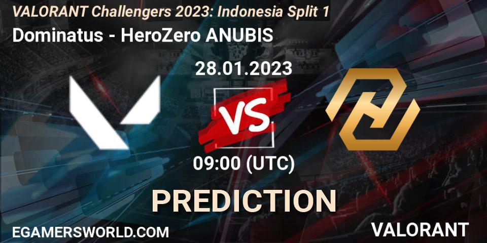 Pronóstico Dominatus - HeroZero ANUBIS. 28.01.23, VALORANT, VALORANT Challengers 2023: Indonesia Split 1