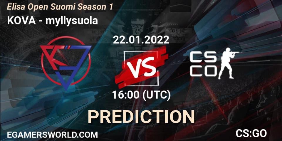 Pronóstico KOVA - myllysuola. 22.01.2022 at 17:00, Counter-Strike (CS2), Elisa Open Suomi Season 1