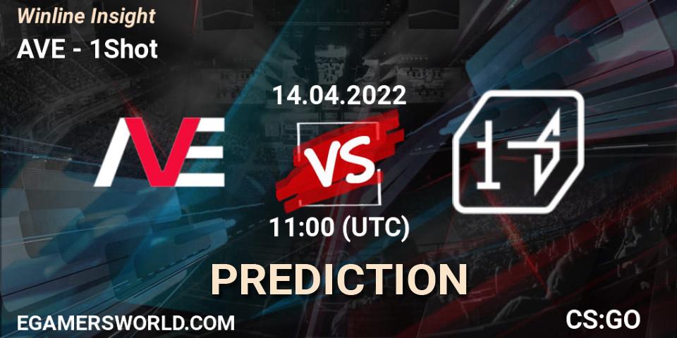 Pronóstico AVE - 1Shot. 14.04.2022 at 11:00, Counter-Strike (CS2), Winline Insight