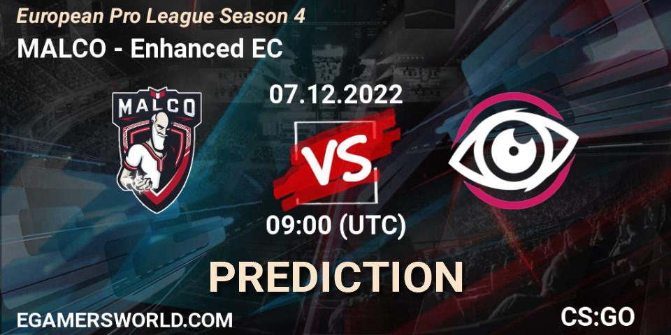 Pronóstico MALCO - Enhanced EC. 07.12.22, CS2 (CS:GO), European Pro League Season 4