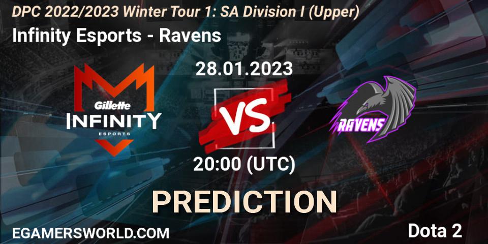Pronóstico Infinity Esports - Ravens. 28.01.23, Dota 2, DPC 2022/2023 Winter Tour 1: SA Division I (Upper) 