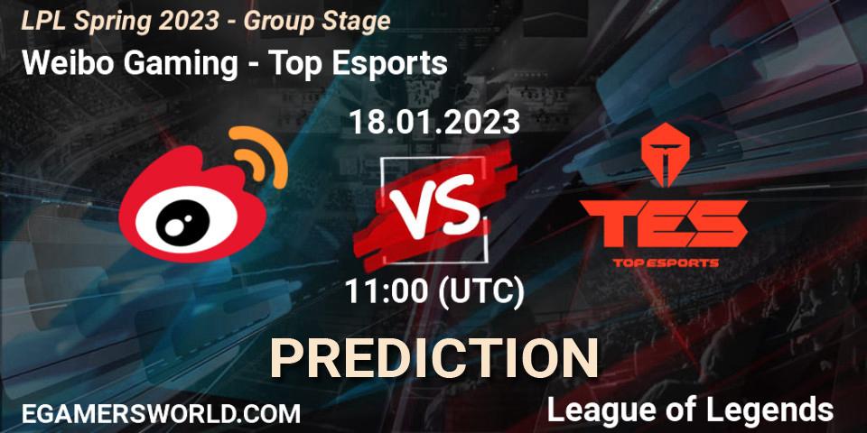 Pronóstico Weibo Gaming - Top Esports. 18.01.2023 at 12:00, LoL, LPL Spring 2023 - Group Stage