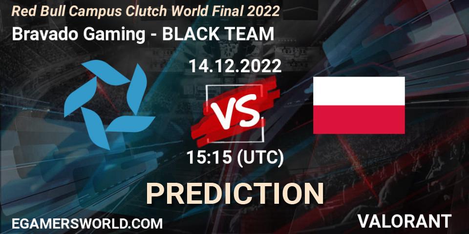Pronóstico Bravado Gaming - BLACK TEAM. 14.12.2022 at 15:15, VALORANT, Red Bull Campus Clutch World Final 2022