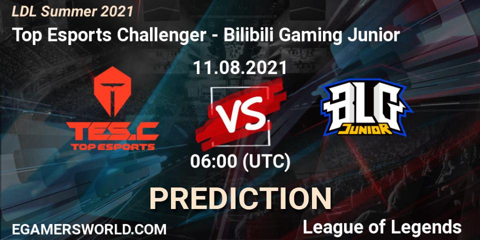 Pronóstico Top Esports Challenger - Bilibili Gaming Junior. 11.08.2021 at 07:20, LoL, LDL Summer 2021