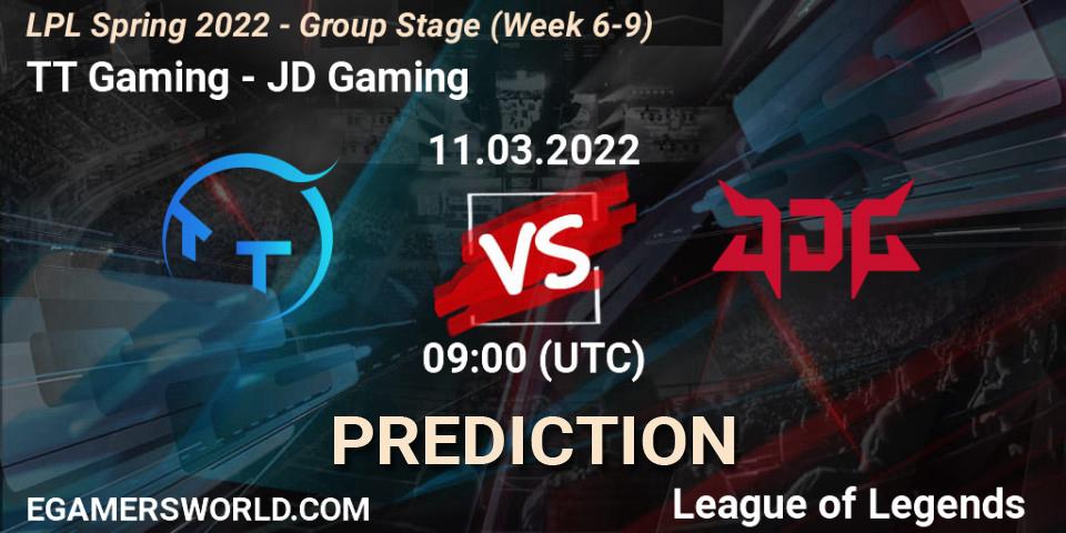 Pronóstico TT Gaming - JD Gaming. 11.03.2022 at 07:00, LoL, LPL Spring 2022 - Group Stage (Week 6-9)