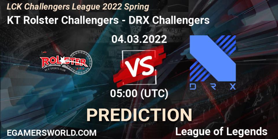 Pronóstico KT Rolster Challengers - DRX Challengers. 04.03.2022 at 05:00, LoL, LCK Challengers League 2022 Spring