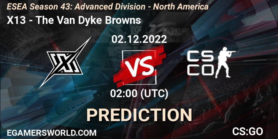 Pronóstico X13 - The Van Dyke Browns. 02.12.22, CS2 (CS:GO), ESEA Season 43: Advanced Division - North America