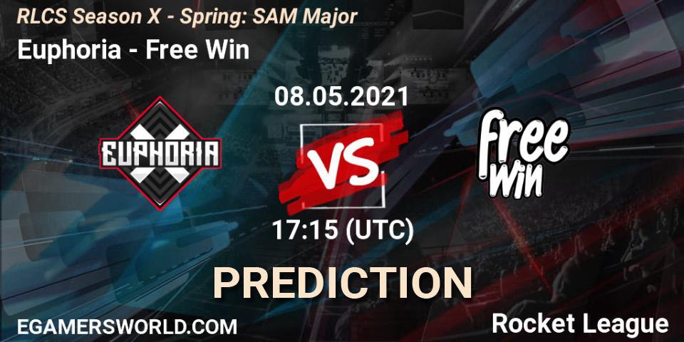 Pronóstico Euphoria - Free Win. 08.05.2021 at 17:15, Rocket League, RLCS Season X - Spring: SAM Major