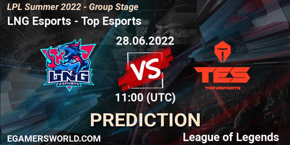 Pronóstico LNG Esports - Top Esports. 28.06.2022 at 10:38, LoL, LPL Summer 2022 - Group Stage