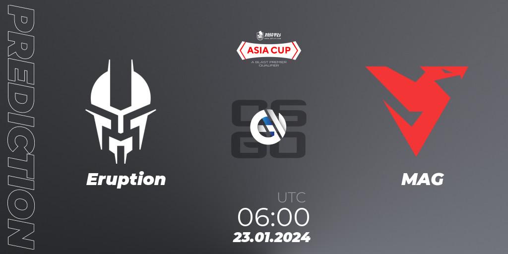 Pronóstico Eruption - MAG. 23.01.24, CS2 (CS:GO), 5E Arena Asia Cup Spring 2024: Asian Qualifier #1