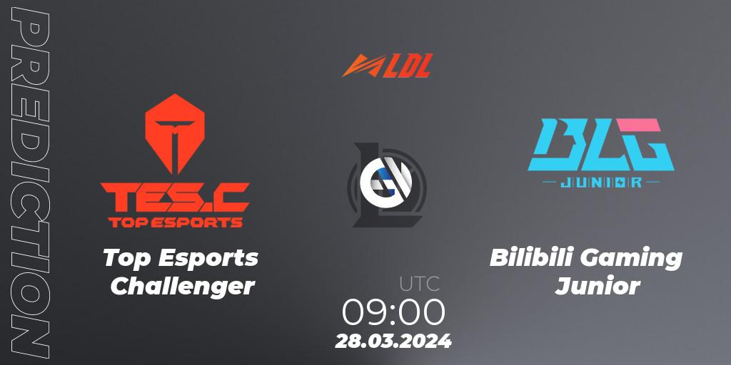 Pronóstico Top Esports Challenger - Bilibili Gaming Junior. 28.03.2024 at 09:00, LoL, LDL 2024 - Stage 2