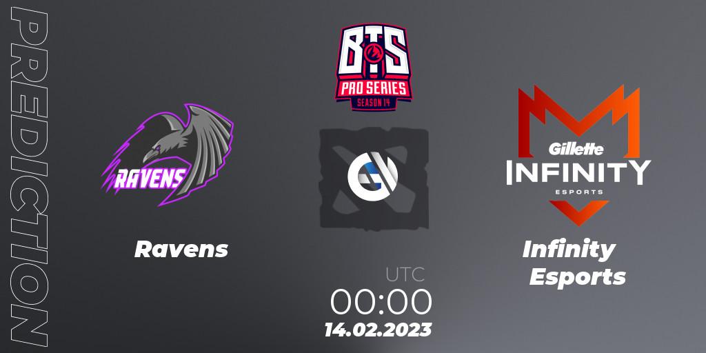 Pronóstico Ravens - Infinity Esports. 13.02.2023 at 23:48, Dota 2, BTS Pro Series Season 14: Americas