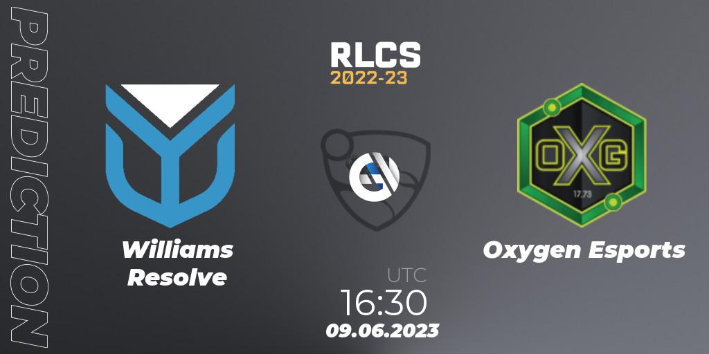 Pronóstico Williams Resolve - Oxygen Esports. 09.06.2023 at 16:30, Rocket League, RLCS 2022-23 - Spring: Europe Regional 3 - Spring Invitational