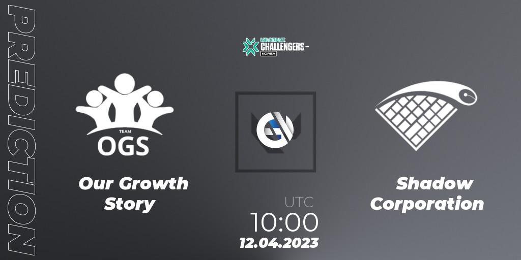 Pronóstico Our Growth Story - Shadow Corporation. 12.04.23, VALORANT, VALORANT Challengers 2023: Korea Split 2 - Regular League